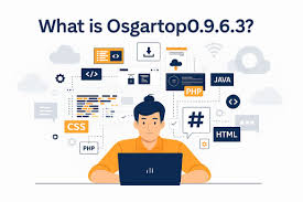 What Is Osgartop0.9.6.3