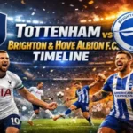 brighton & hove albion f.c. vs tottenham timeline